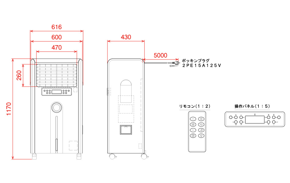 NICHIDO 中型冷風機 CF-280N 日動工業 中型冷風機 CF-280N 気化式冷風機 クールファン 熱中症