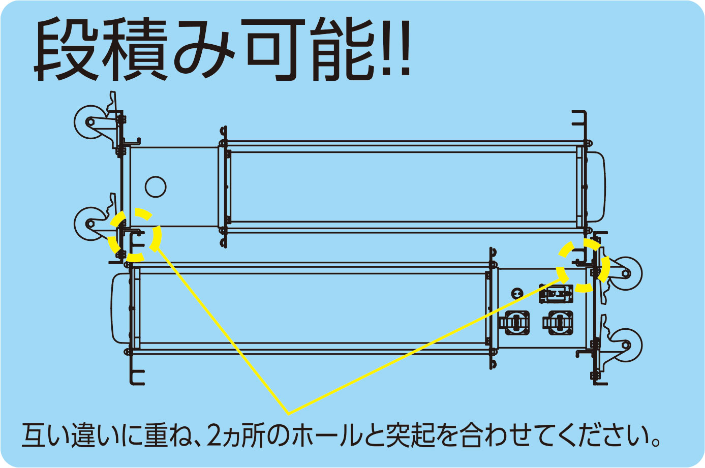 積み重ね